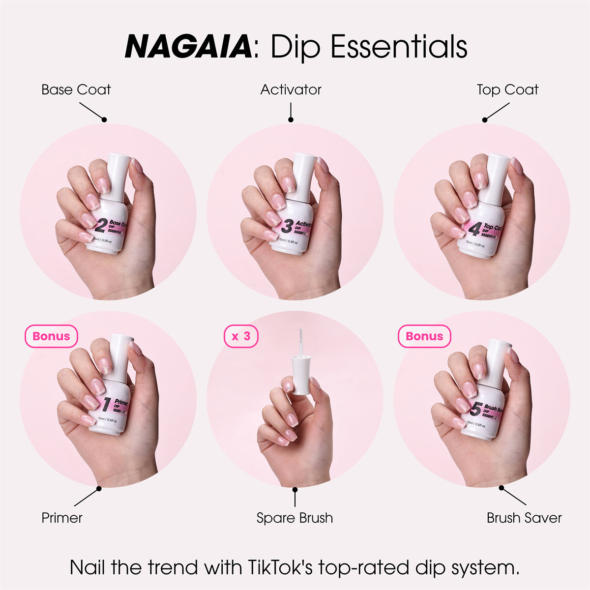 NAGAIA Dip Kit