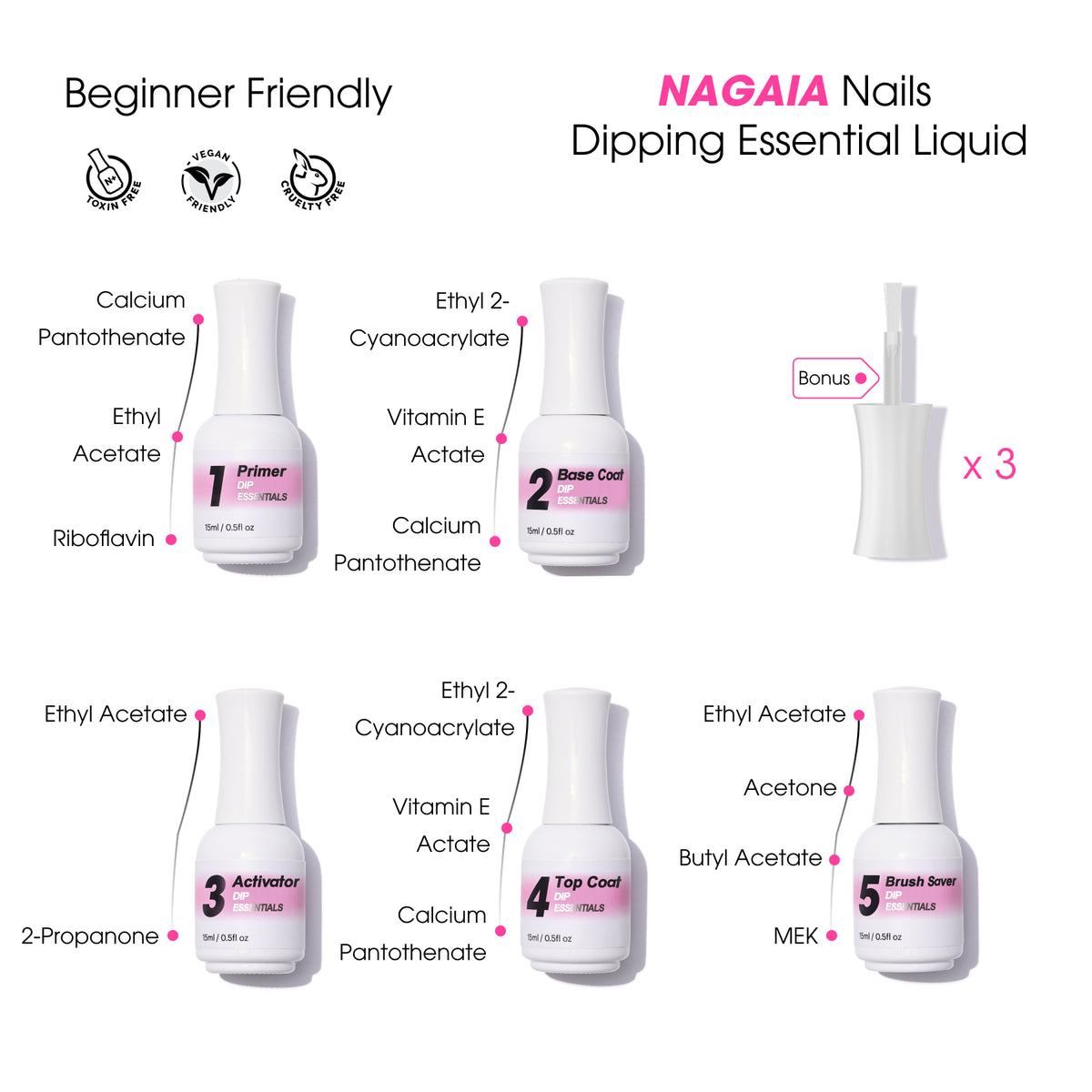 NAGAIA Dip Kit